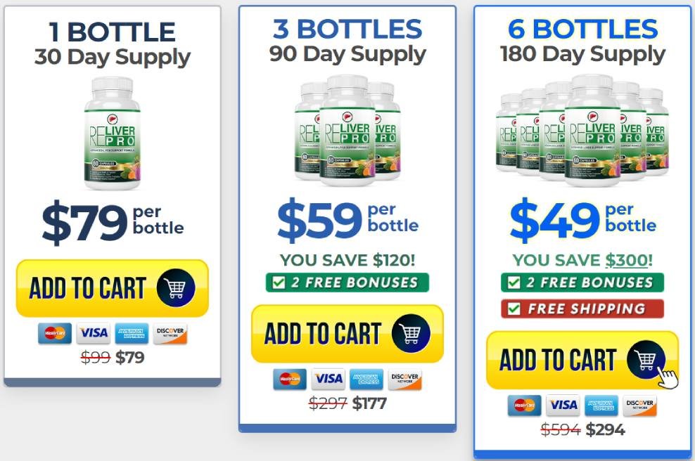 Supplement pricing layout illustrating reduced cost through limited promotional availability